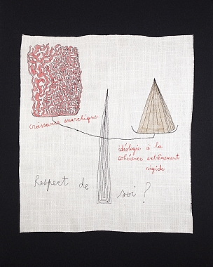 Respect de soi, 2017 | Embroidery on fabric | ca. 50 x 40 cm